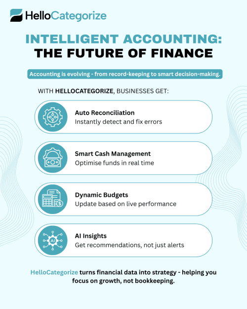 The Next Wave in AI Bookkeeping From Automation to Autonomous Finance